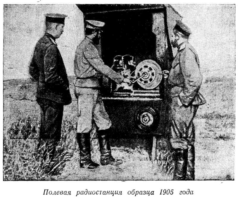 полевая радиостанция 1905 г 