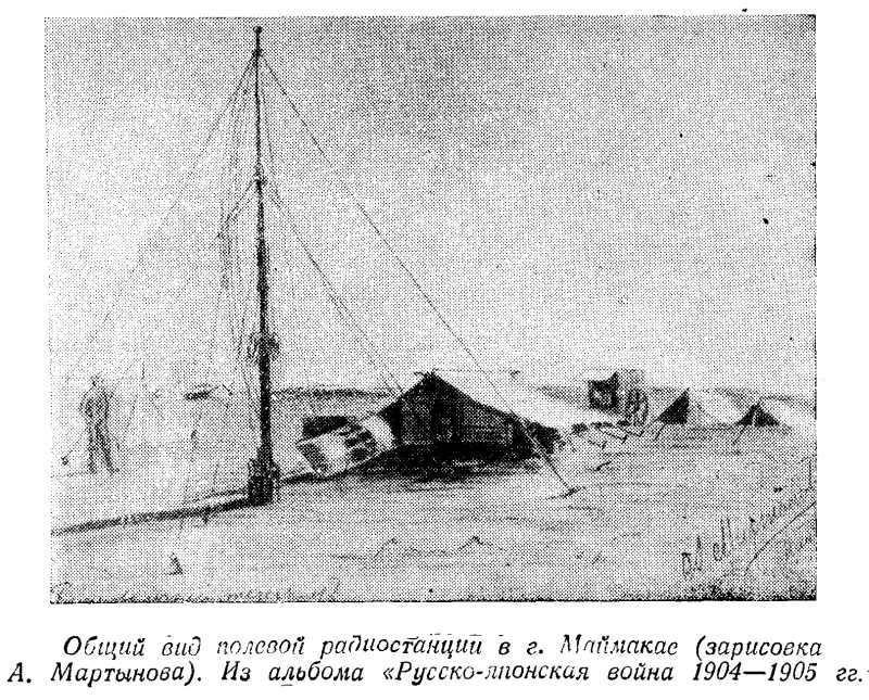 радиостанция 1905 г 